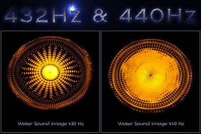 440 Hz Music –– The Hidden Power of Universal Vibration and Frequency