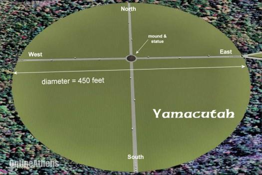 The Ancient Native American Mystery of Yamacutah