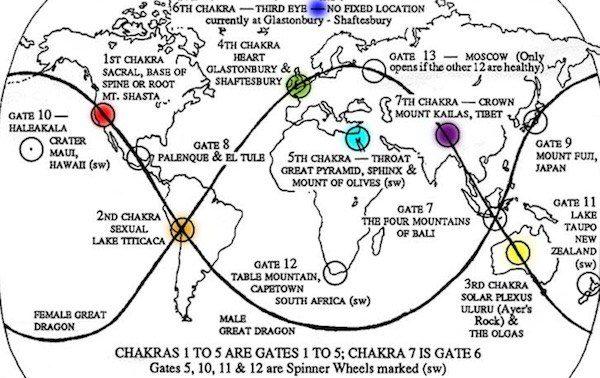 Incredible! Find Out Where The Earth's Chakras Lie