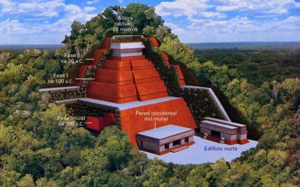 The Discovery Of The Biggest Mexican Pyramid