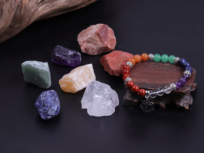 7 Chakra Bracelet with Gemstone Set