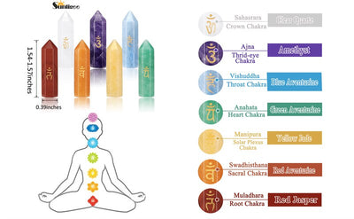 Inner Healing 7 Chakra Wand Set