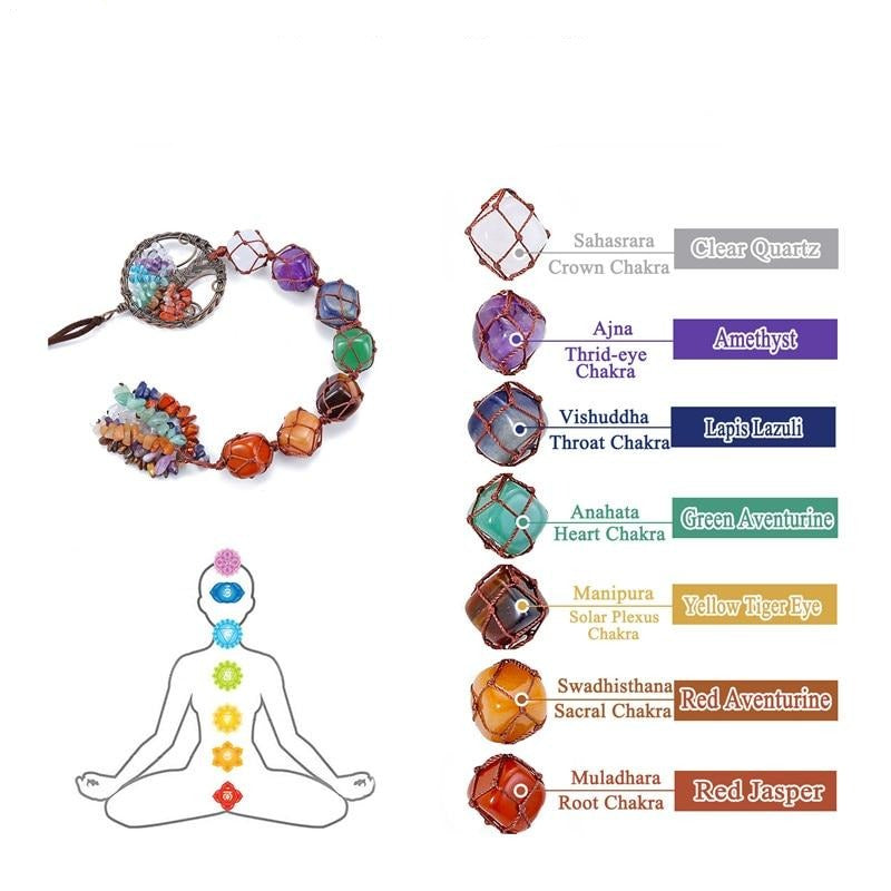 Holistic Tree of Life Chakra Ornament – Project Yourself