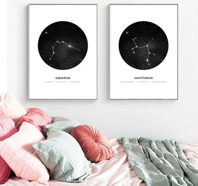 Celestial Constellation Wall Art Poster