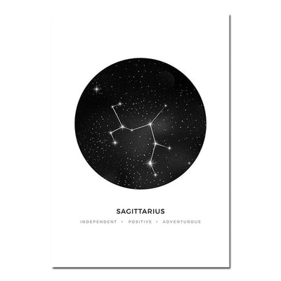 Celestial Constellation Wall Art Poster