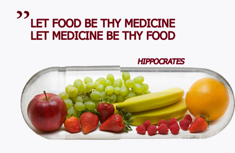 Best Kept Food Energetics Secret